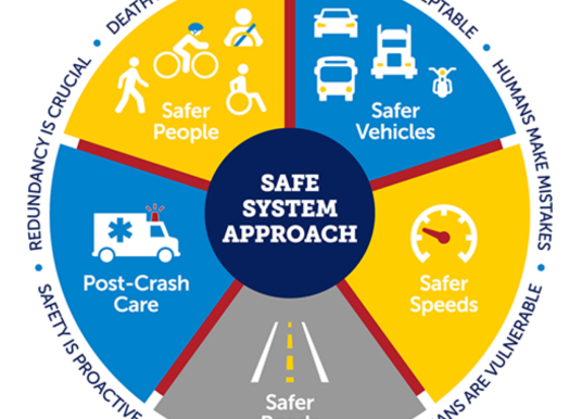 St. Joseph County Transportation Safety Action Plan & Survey